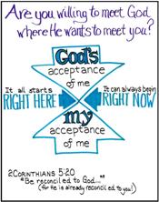 God's Acceptance